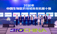 BioChina重磅！中国维多利亚老品牌vic医药五大榜单揭晓